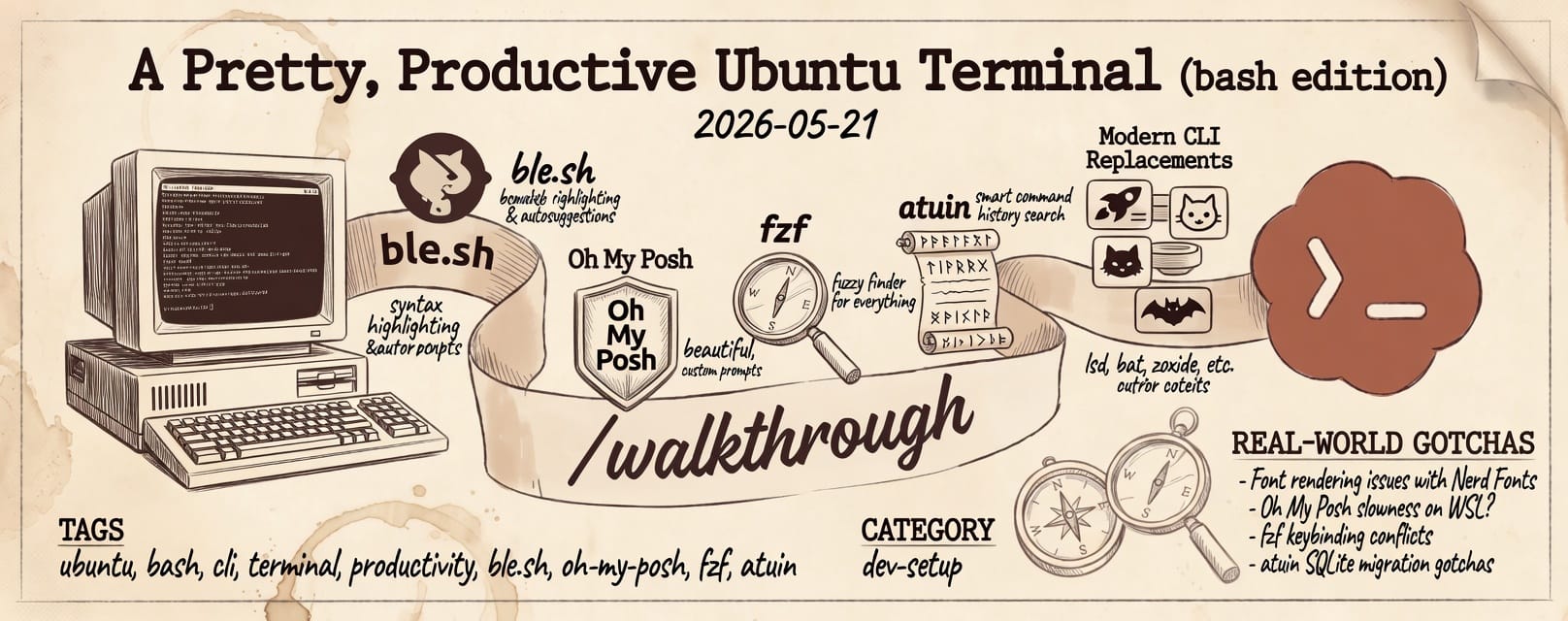 Pretty, Productive & Powerful: The Modern Ubuntu Bash Terminal Setup